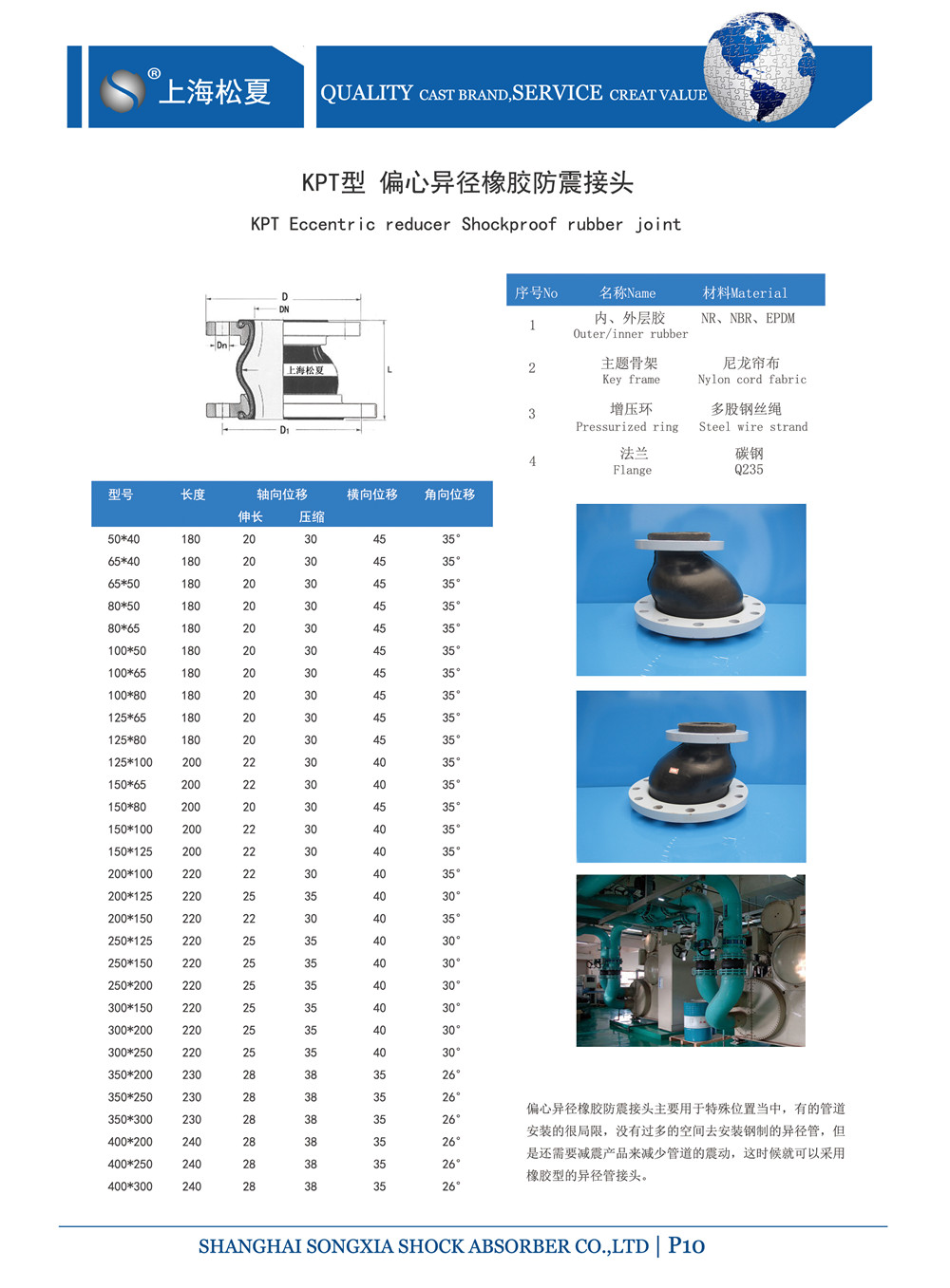 KPT型偏心異徑橡膠接頭產品參數表